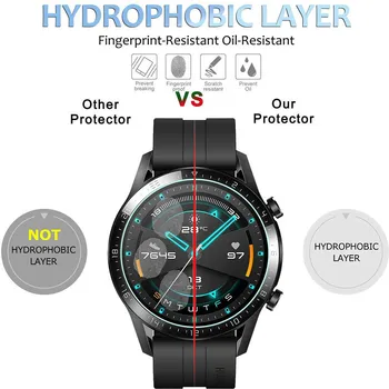 12PCS 9D Buede Bløde Hydrogel-Film For Huawei Se GT2 3 Pro GT 2 42mm 46mm GT2E 2E GT2Pro Smartwatch Screen Protector Ikke Glas images