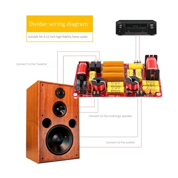 600W 3-Vejs Højttaler Audio Frekvens Tværinddeling 3 Enhed Delefrekvenser for Bilen Hjem Audio System images