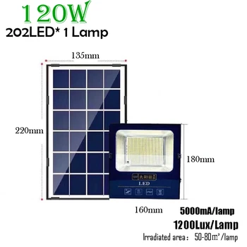A2 LED Solar panel Light Super Lyse 800Lux sol LED-lampe Road street 5000mA batteri Trådløse Udendørs Have, Vandtæt images