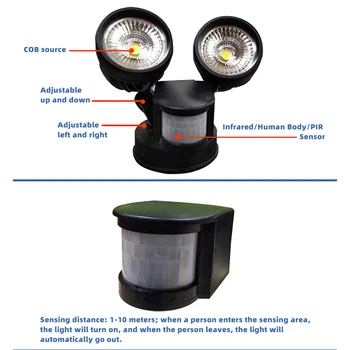 LED 13W/26W Dobbelt PIR Sikkerhed Sensor Projektør AC 220V Spotlight Vandtæt IP54 Para Gårdhave væglampe Udendørs Lampe til Haven images