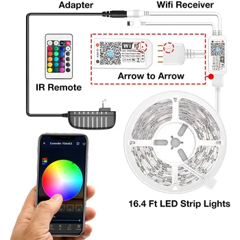 Led Strips Lys SMD5050 RGB Bluetooth, WIFI IR Fjernbetjening Luces Lys Fleksibelt Diode Bånd DC12V Lampe Med Diode Bånd images