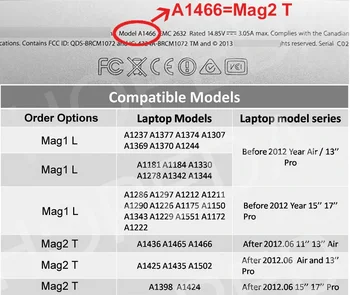 Ny Reparation Kabel DC Power Adapter Kabel Til Macbook Air / Pro Power Adapter Oplader Power Kabel-45W 60W 85W Erstatning D images