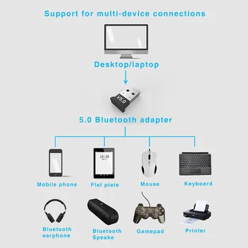 Wireless USB Bluetooth-5.0 4.0-Adapter Sender Musik Modtager MINI BT5.0 Dongle Audio-Adapter Til Computeren, PC, Bærbar, Tablet images