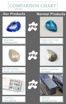 YANRUO 4320 Dorp Peridot Color Nail Art Rhinsten Diamant Pointback Crystal Fancy Rhinestone For 3D-DIY Nail Art Dekoration images